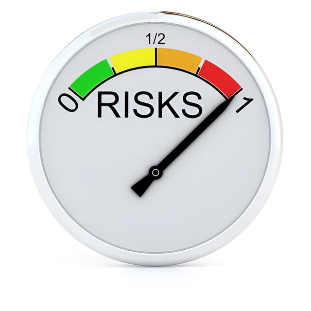 risk indicators